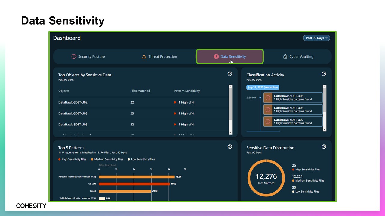 敦新科技股份有限公司 DataHawk Cohesity