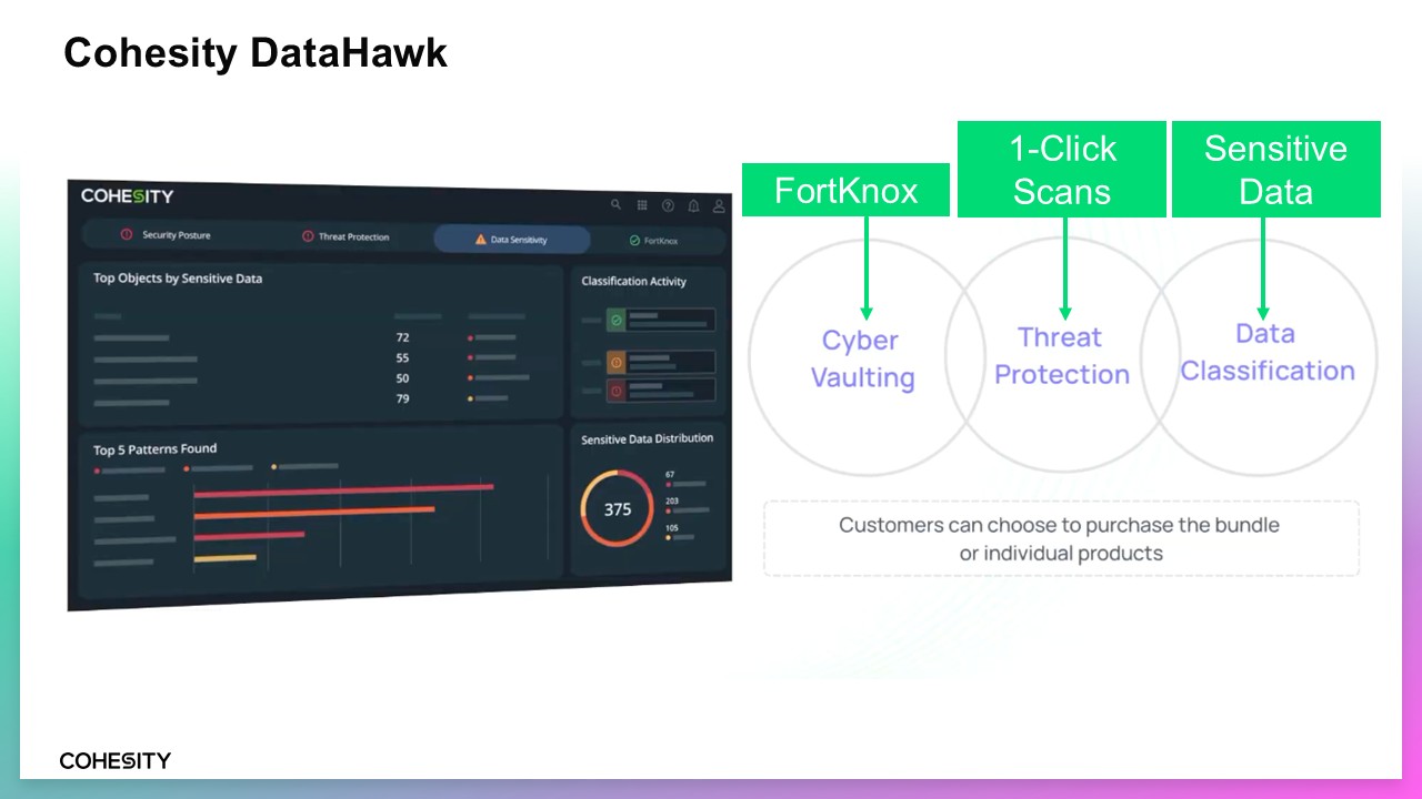 敦新科技股份有限公司 DataHawk Cohesity