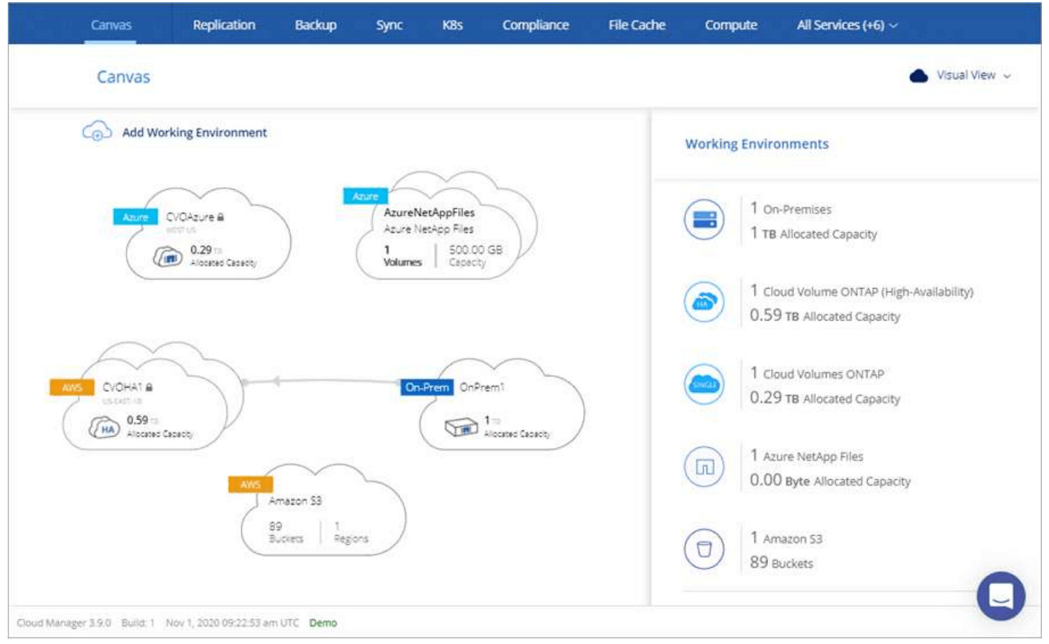 NetApp Cloud Manager