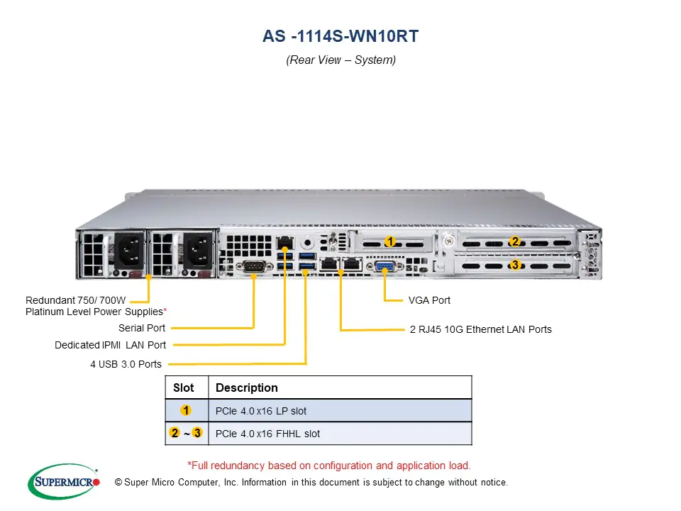 Supermicro AS -1114S-WN10RT