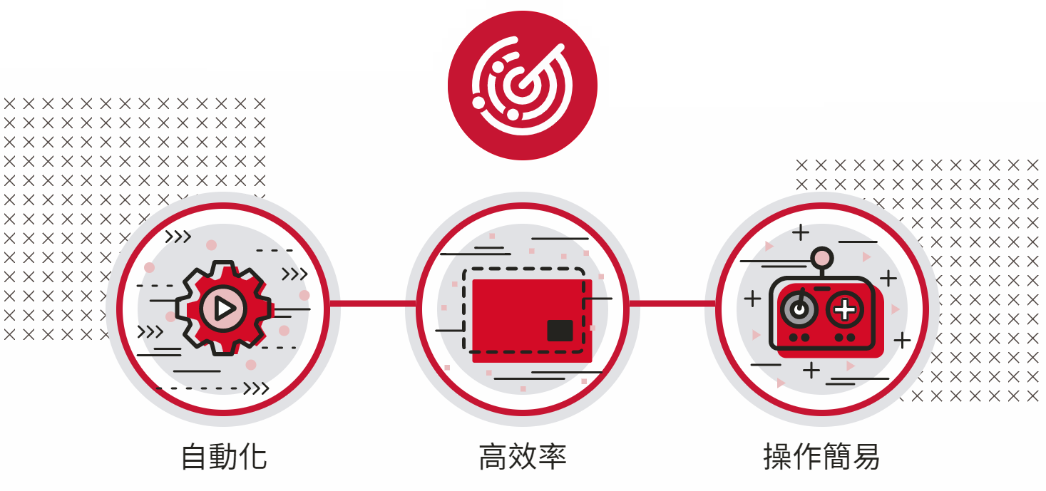 TeamT5,ThreatSonar,APT,資安,駭客