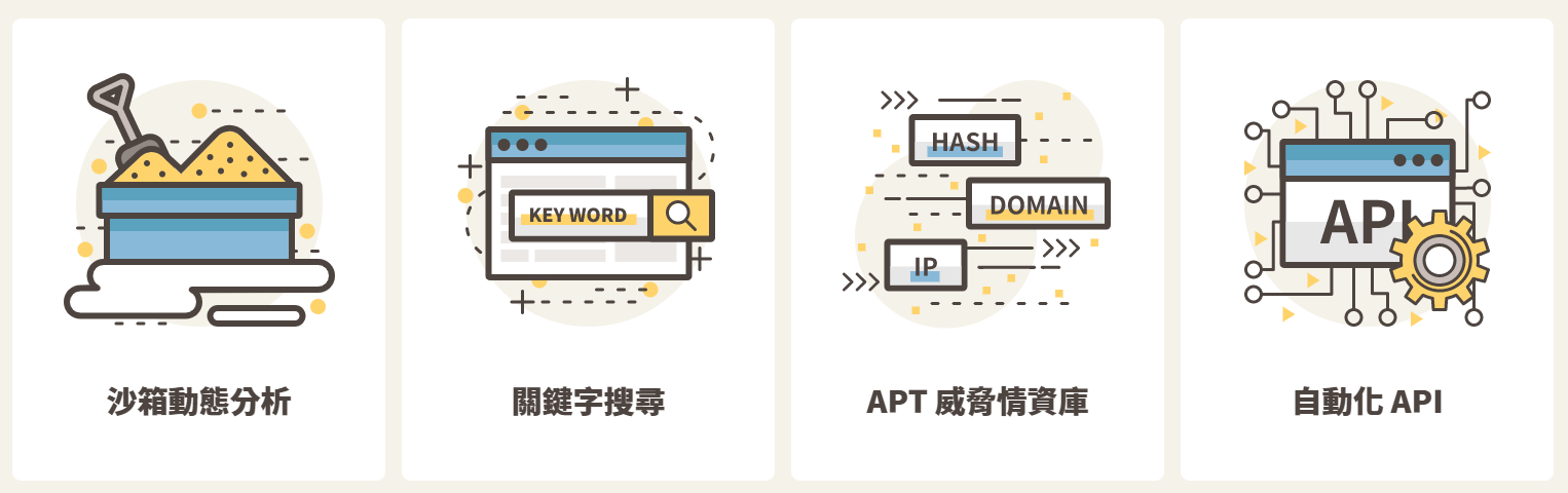 TeamT5,ThreatVision,駭客,威脅,資安