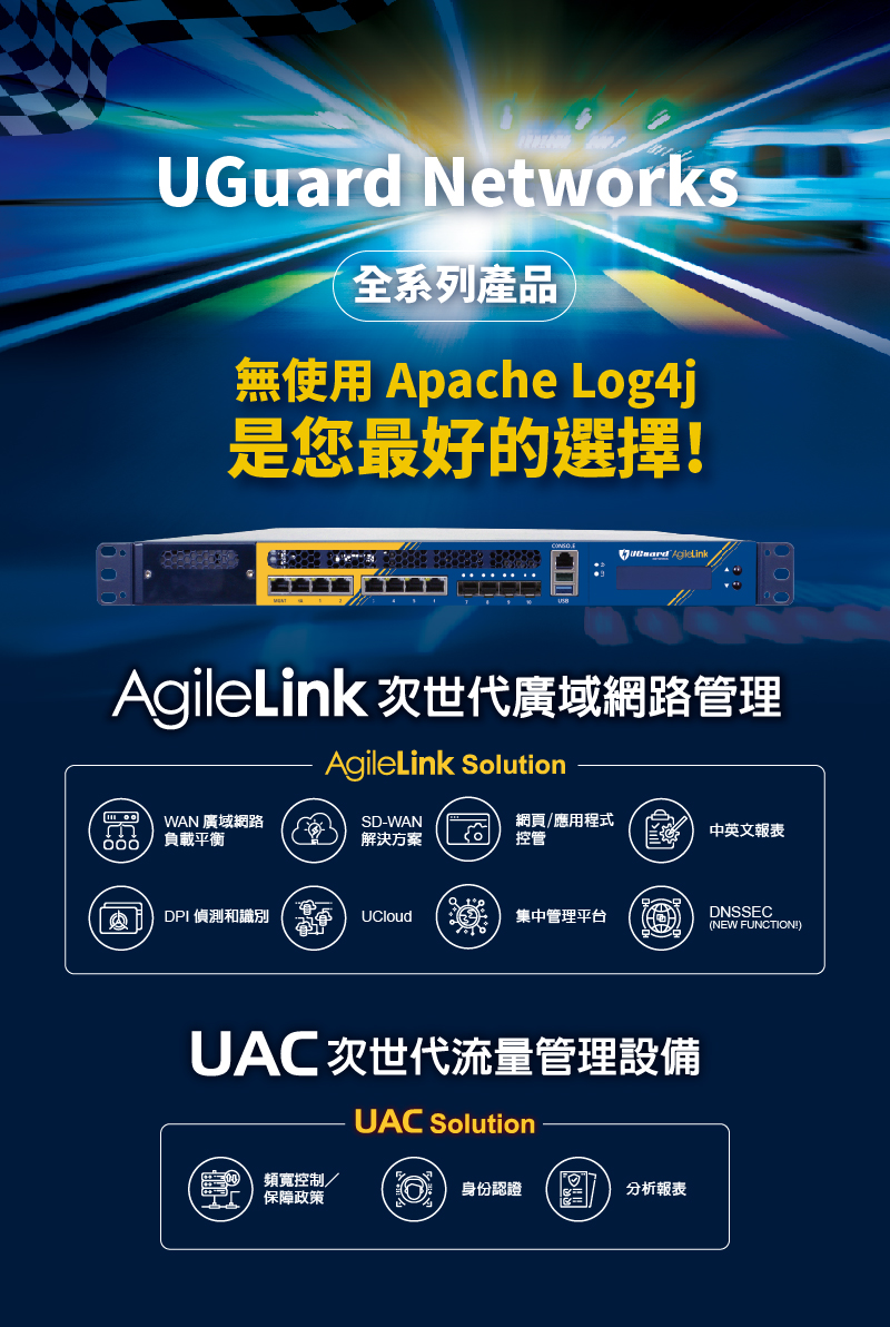 Apache Log4j,UGuard