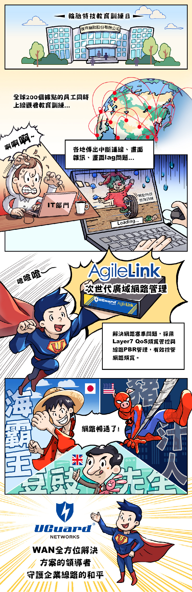 UGuard Networks,AgileLink,次世代廣域網路管理,敦新科技