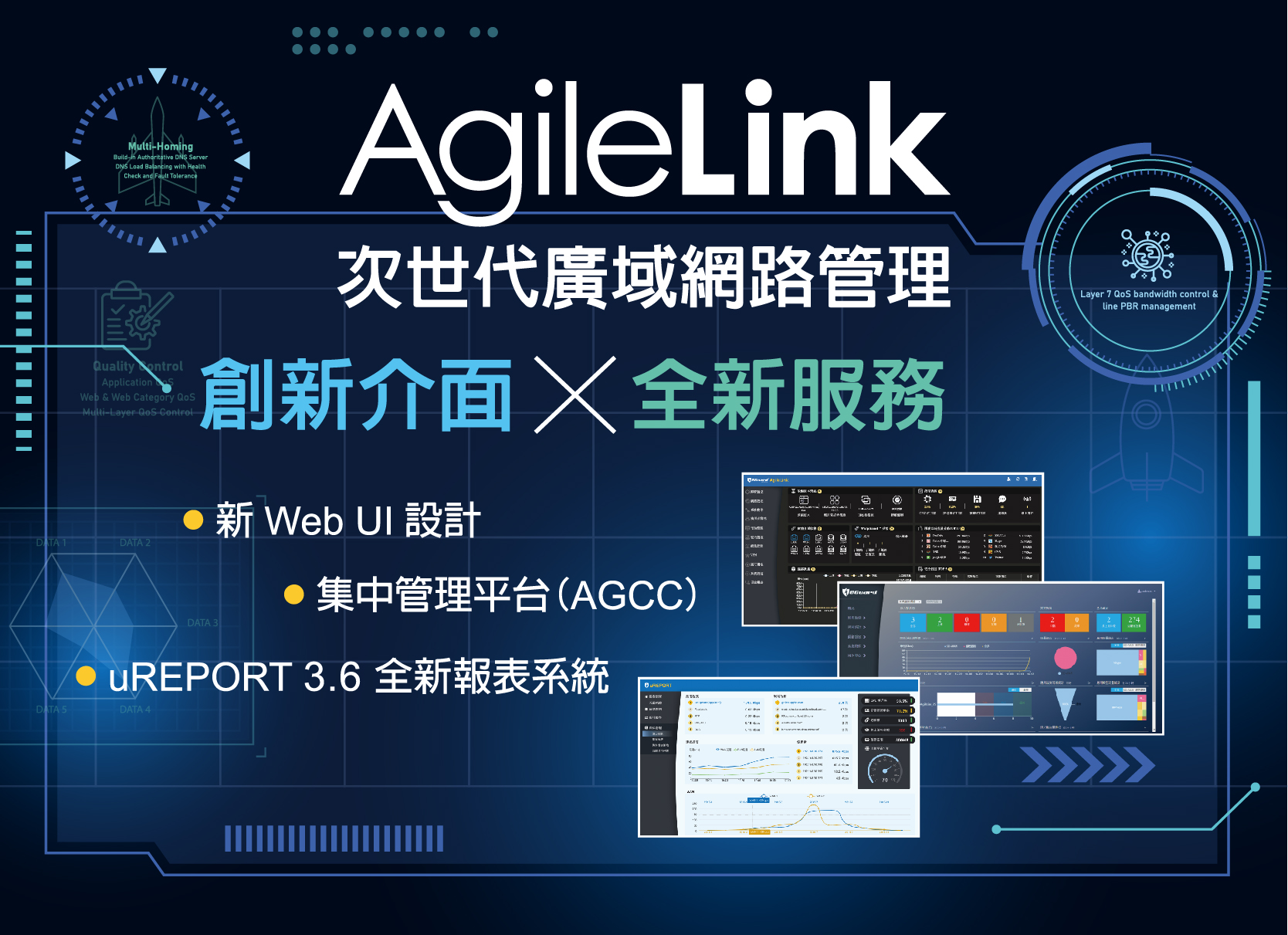 UGuard,AgileLink,網路管理