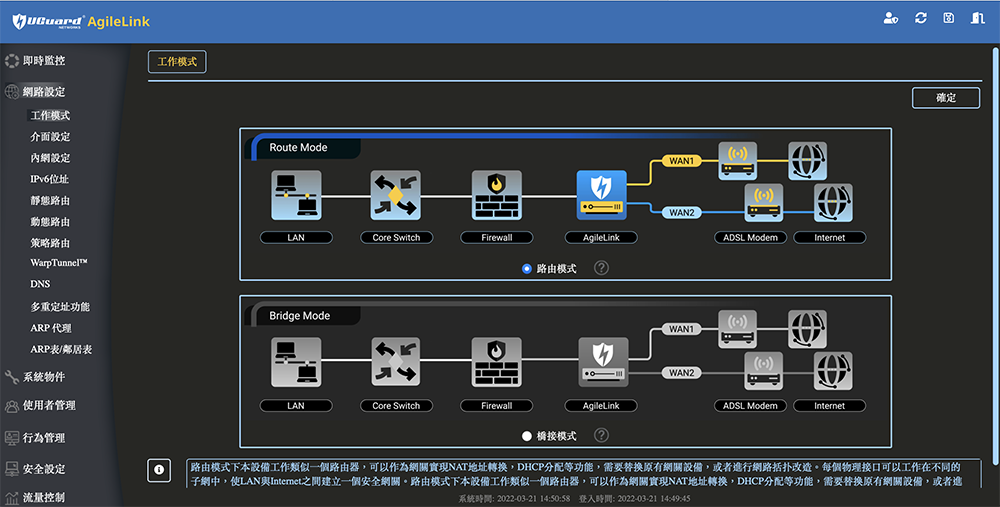 UGuard,AgileLink