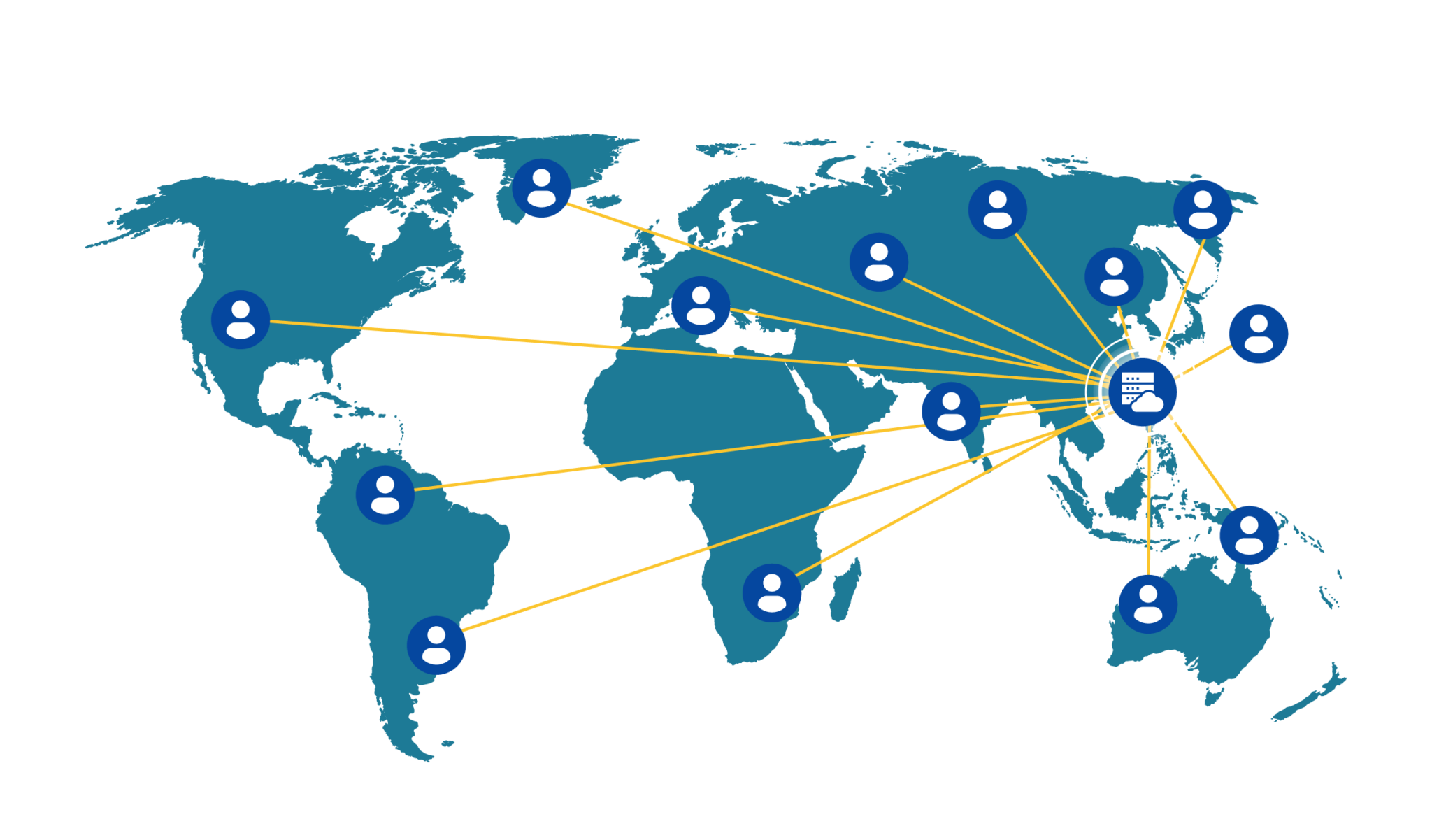 UGuard Networks WAN 管理可以幫助您