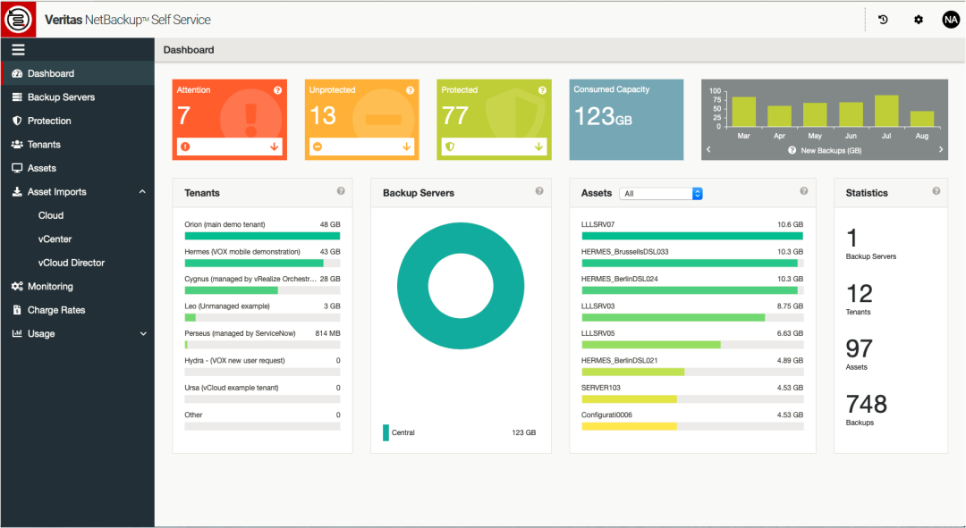 敦新科技股份有限公司 新聞中心 NetBackup 10.1自助服務新特性一覽