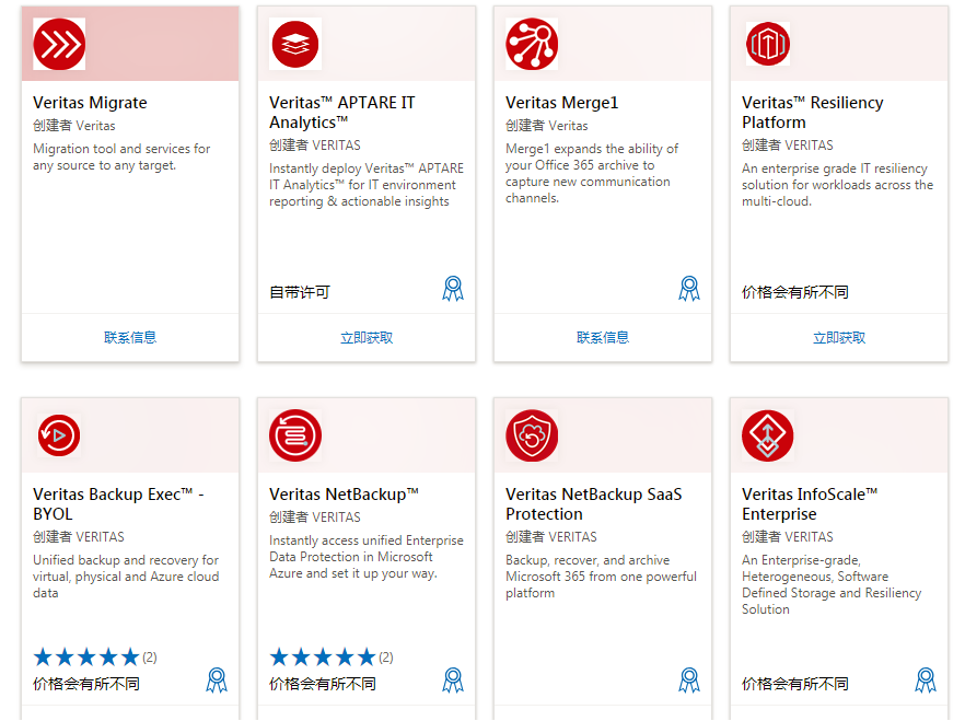 veritas,Microsoft,NetBackup,SaaS,資料保護