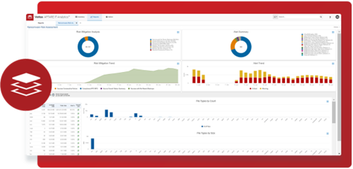 veritas,netbackup