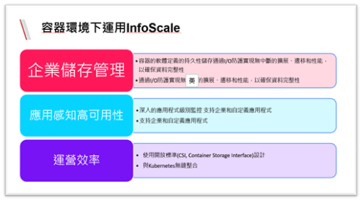 容器環境下運用 Veritas InfoScale 